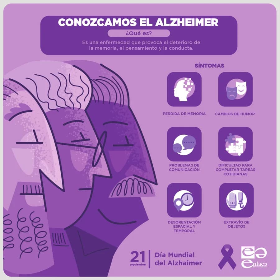 Contenido educativo sobre el Alzheimer